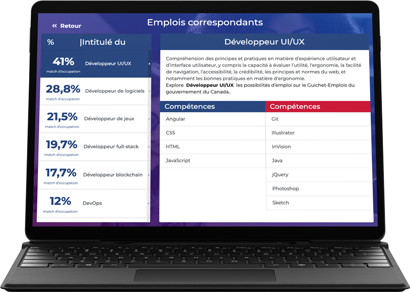 Orinateur portatif avec l'outil de correspondance entre compétences et emplois